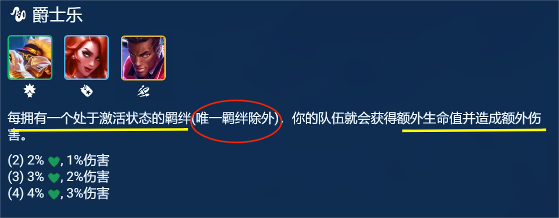 金铲铲之战S10爵士乐女枪阵容推荐 爵士乐女枪阵容装备运营攻略[多图]图片1