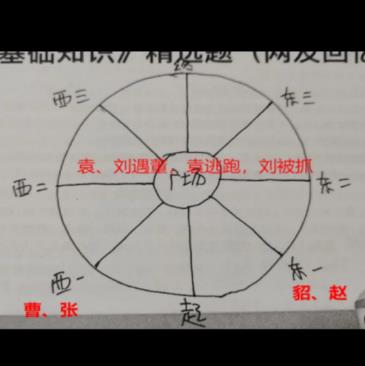 百变大侦探东汉小学凶手是谁 东汉小学剧本杀答案真相解析[多图]图片2