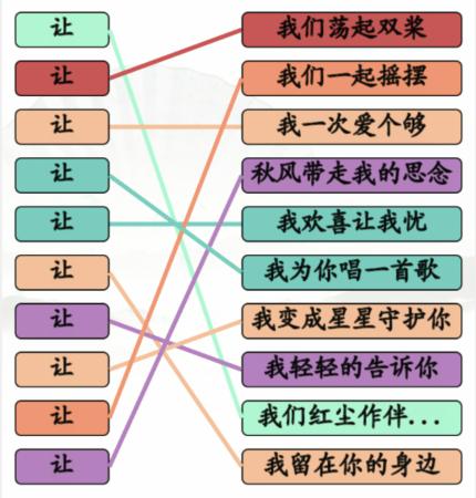 《汉字找茬王》让的歌连线攻略图片2