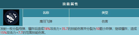 星球重启人马座和红角鸮哪个好 人马座和红角鸮强度对比推荐[多图]图片2