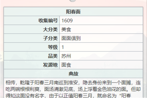 江湖悠悠阳春面食谱是什么 阳春面食谱配方一览[多图]图片2