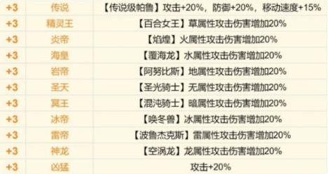 幻兽帕鲁传说词条大全 传说词条效果属性一览表[多图]图片2