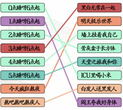 《汉字找茬王》连线熬夜口诀通关攻略图片2