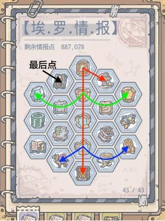 最强蜗牛埃罗金字塔怎么玩 最强蜗牛埃罗120关攻略最新图片4