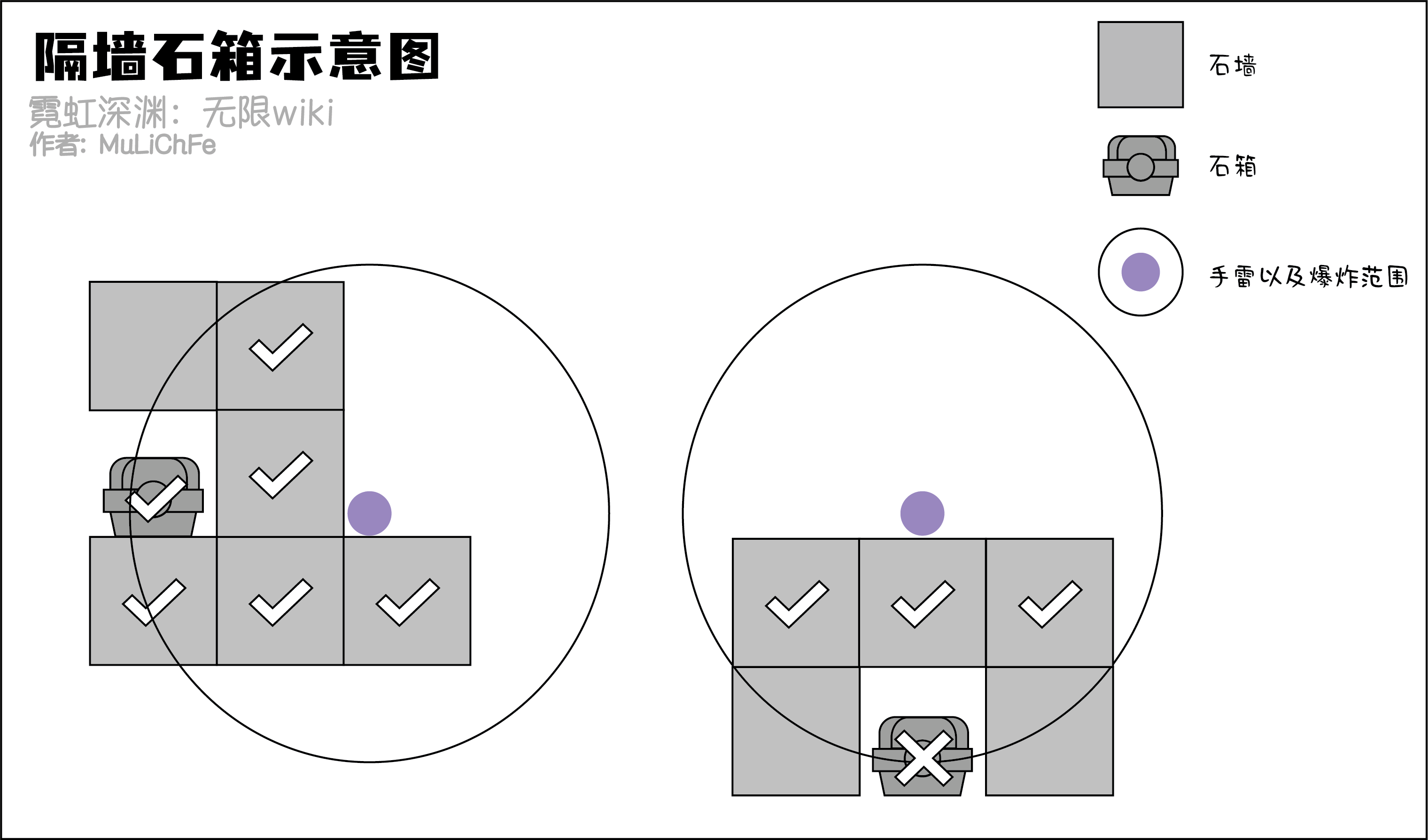 《霓虹深渊无限》手雷炸墙教学图片2