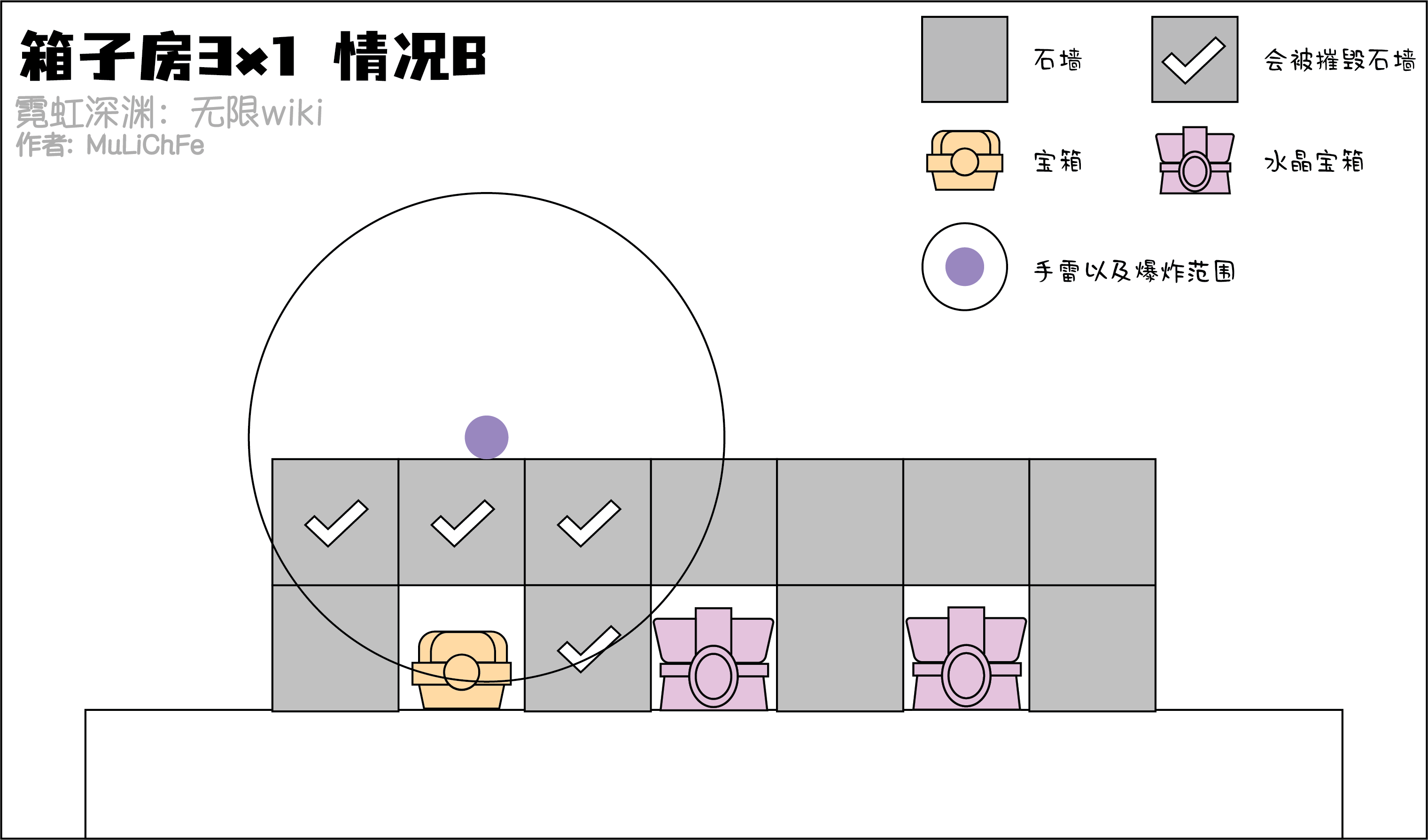 《霓虹深渊无限》手雷炸墙教学图片6