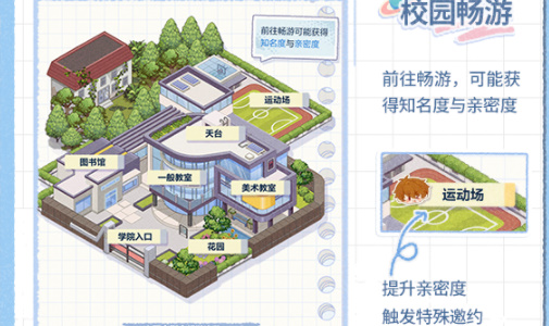 未定事件簿少年如你活动攻略 少年如你活动玩法技巧分享[多图]图片3