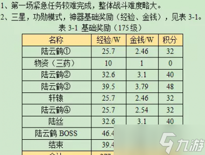 梦幻西游秉笔绘墨魂攻略2023图片6