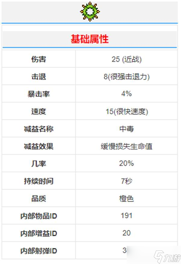 泰拉瑞亚荆棘旋刃获得方法介绍图片3