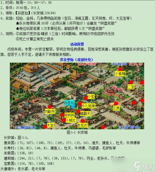 梦幻西游妙手仁心攻略2023图片1