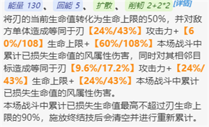 崩坏星穹铁道刃值得抽吗[多图]图片3