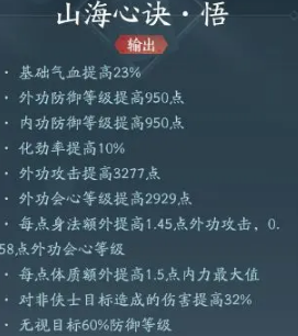 剑网三无界万灵山庄技能搭配是什么[多图]图片3